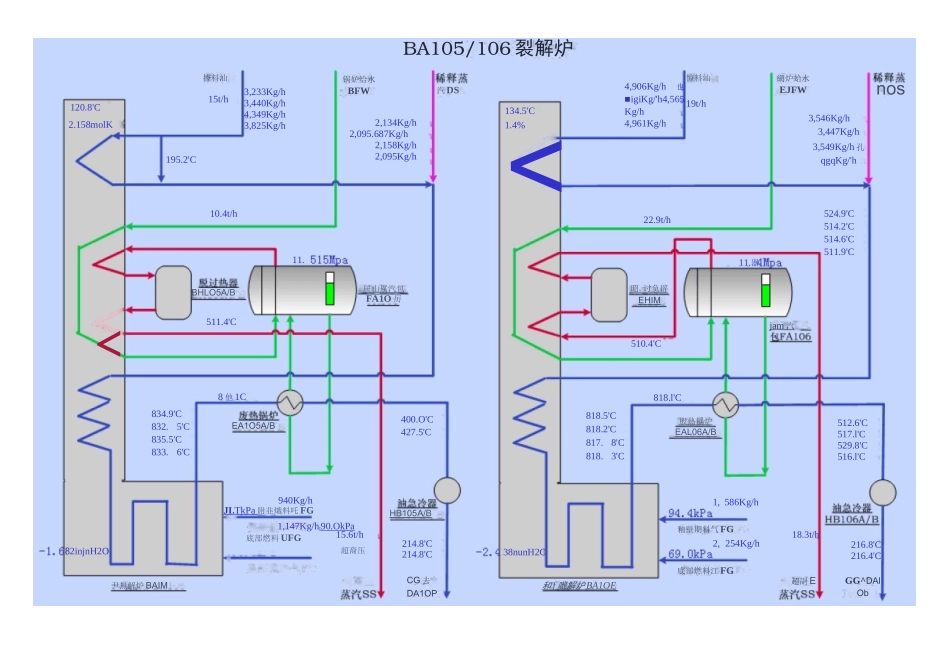乙烯装置流程图(实际)(推荐文档)_第3页