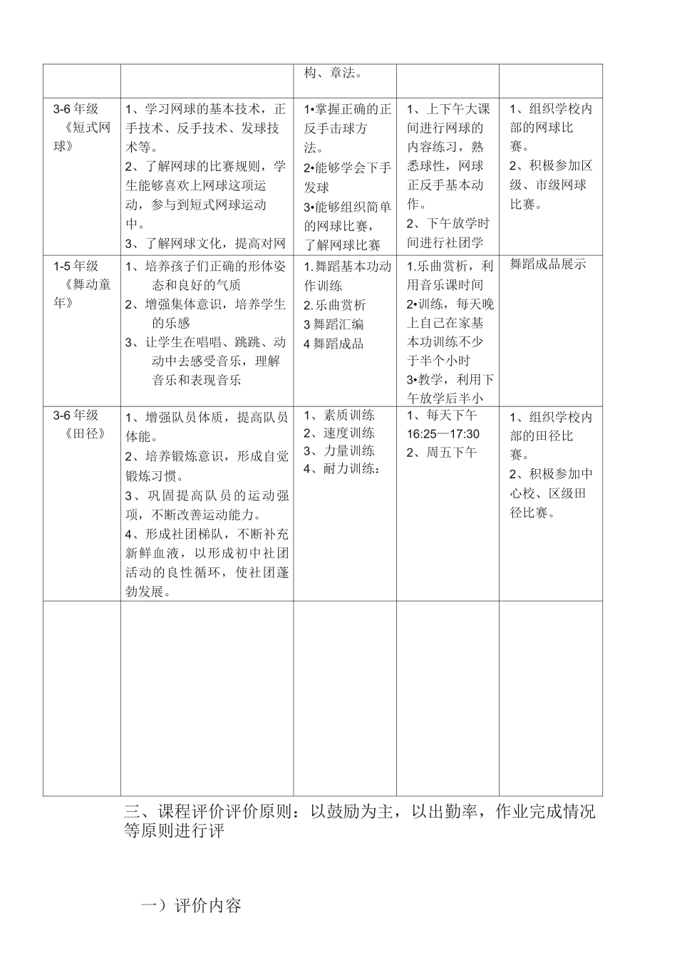 社团课程实施方案_第2页