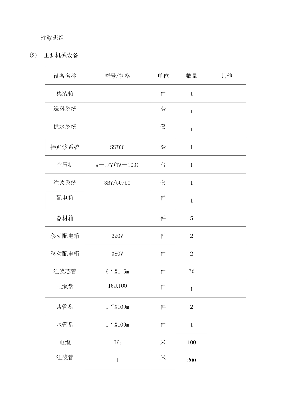 应急预案及抢险方案_第3页