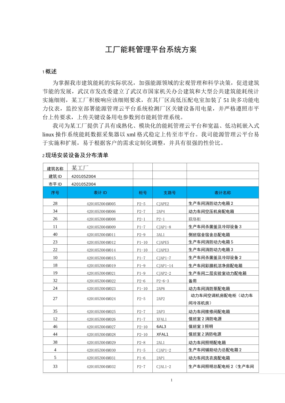 工厂能耗管理平台系统方案_第1页