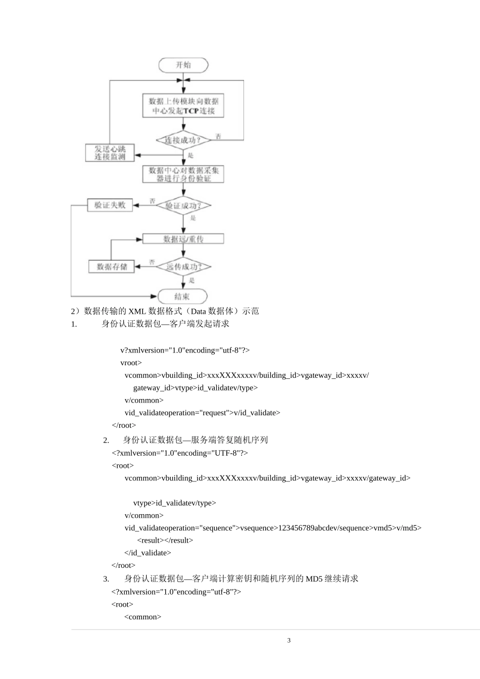 工厂能耗管理平台系统方案_第3页
