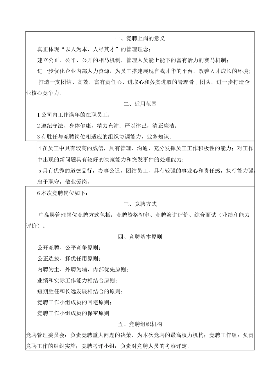 (完整版)内部竞聘方案_第2页