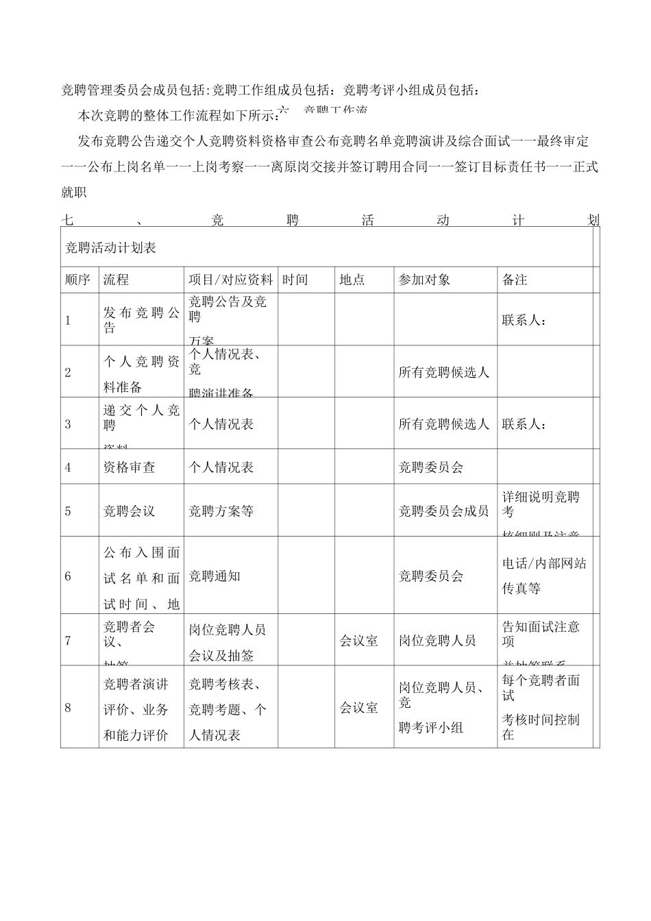 (完整版)内部竞聘方案_第3页