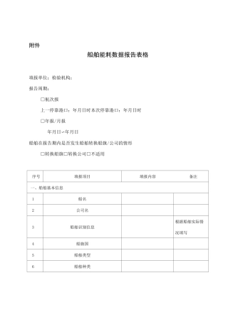 船舶能耗数据报告说明及表格