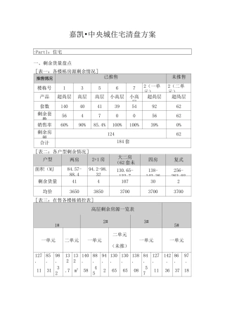 住宅清盘方案