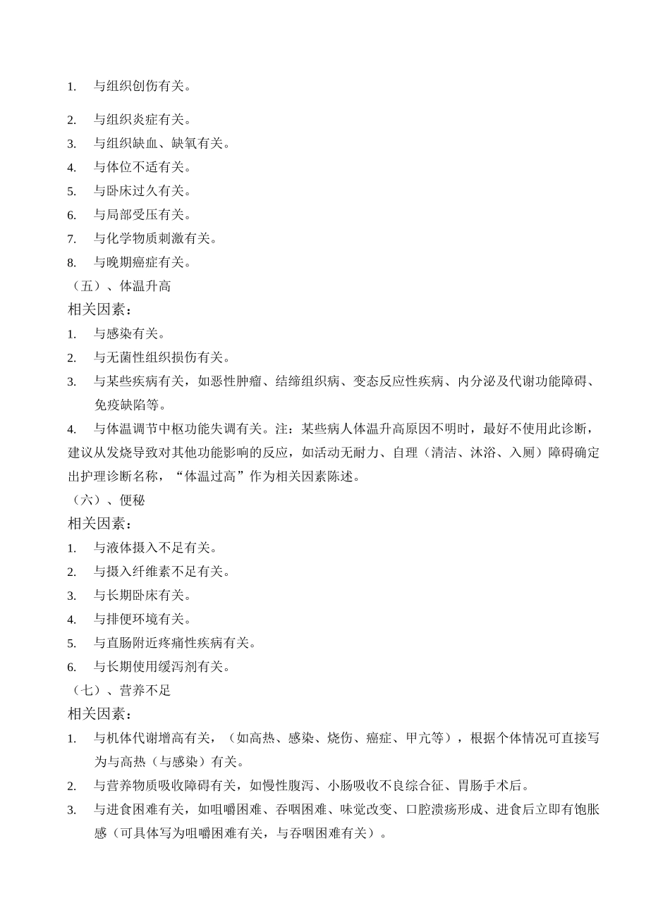 常见的共性护理诊断_第2页