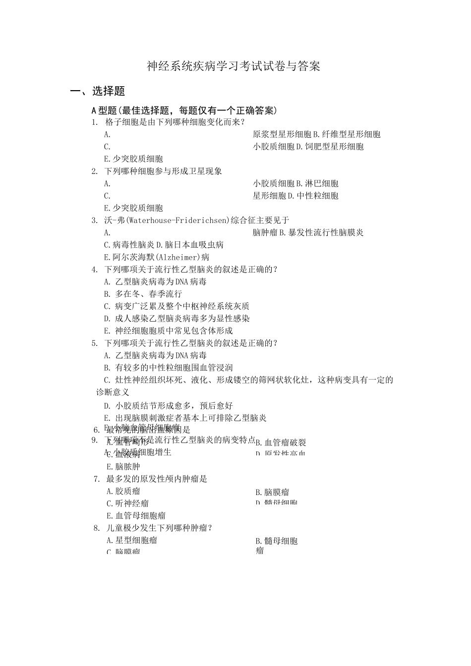 神经系统疾病学习考试试卷与答案_第1页