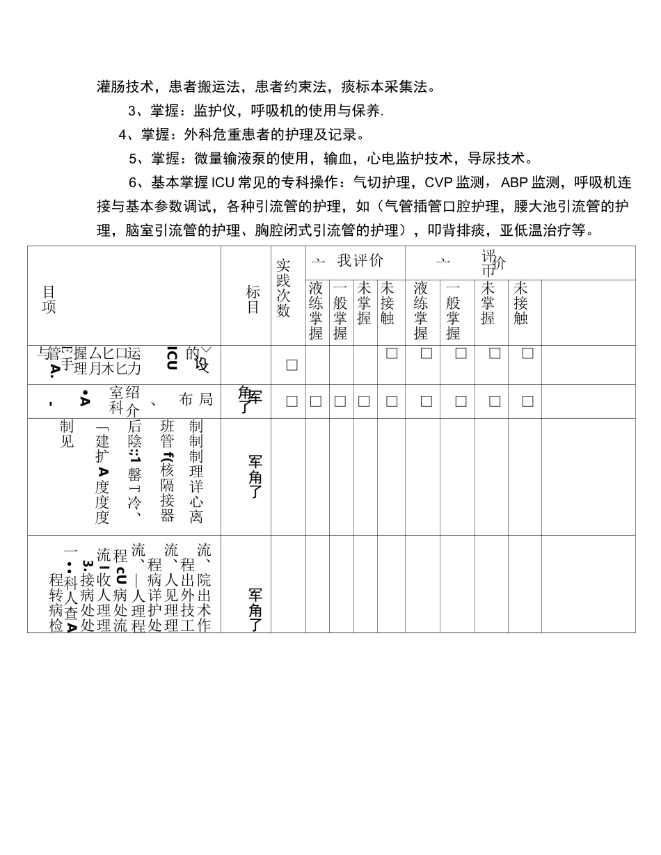 新入ICU护士培训计划及内容_第2页