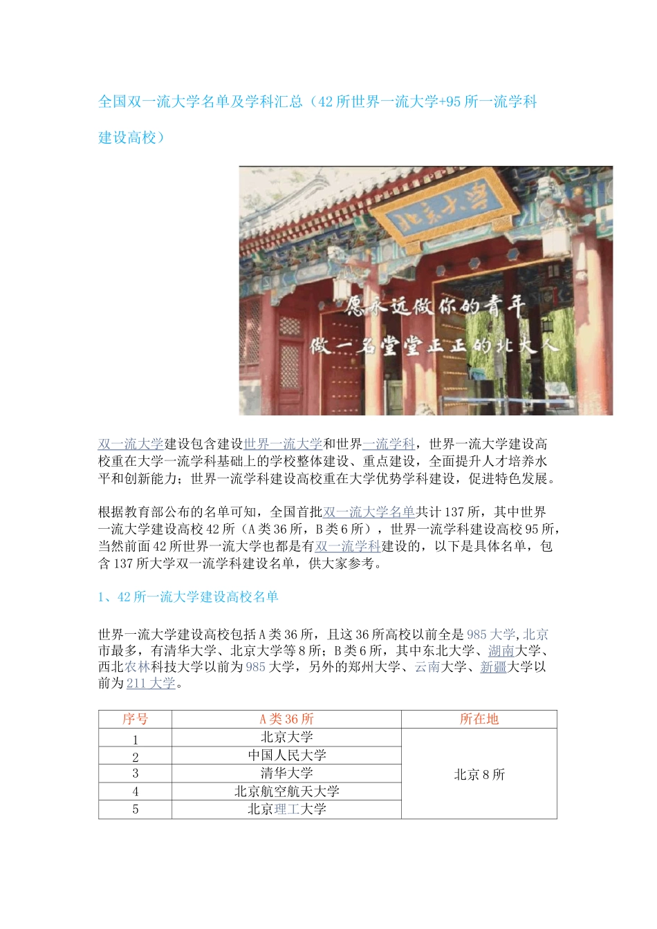 全国双一流大学名单及学科汇总_第1页