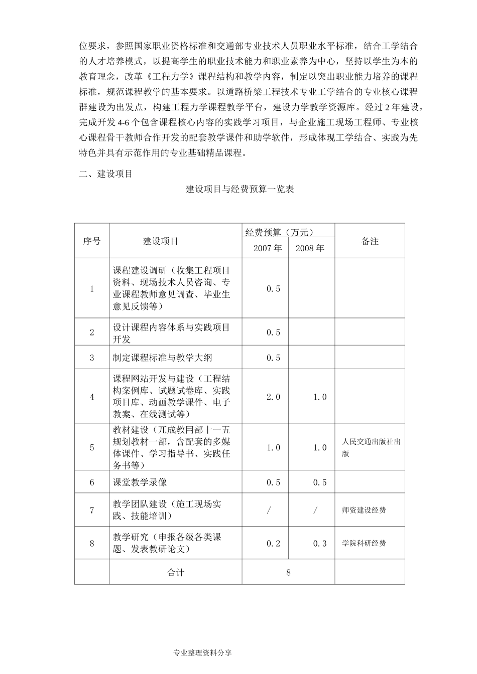 精品课程建设规划实施计划方案_第2页