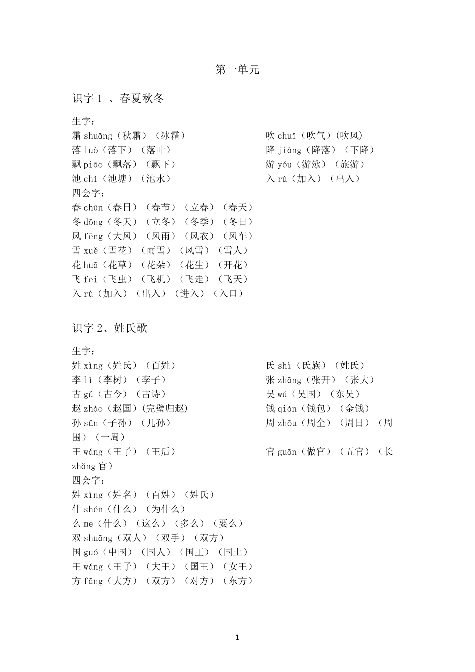 一年级语文下册生字表组词_第1页