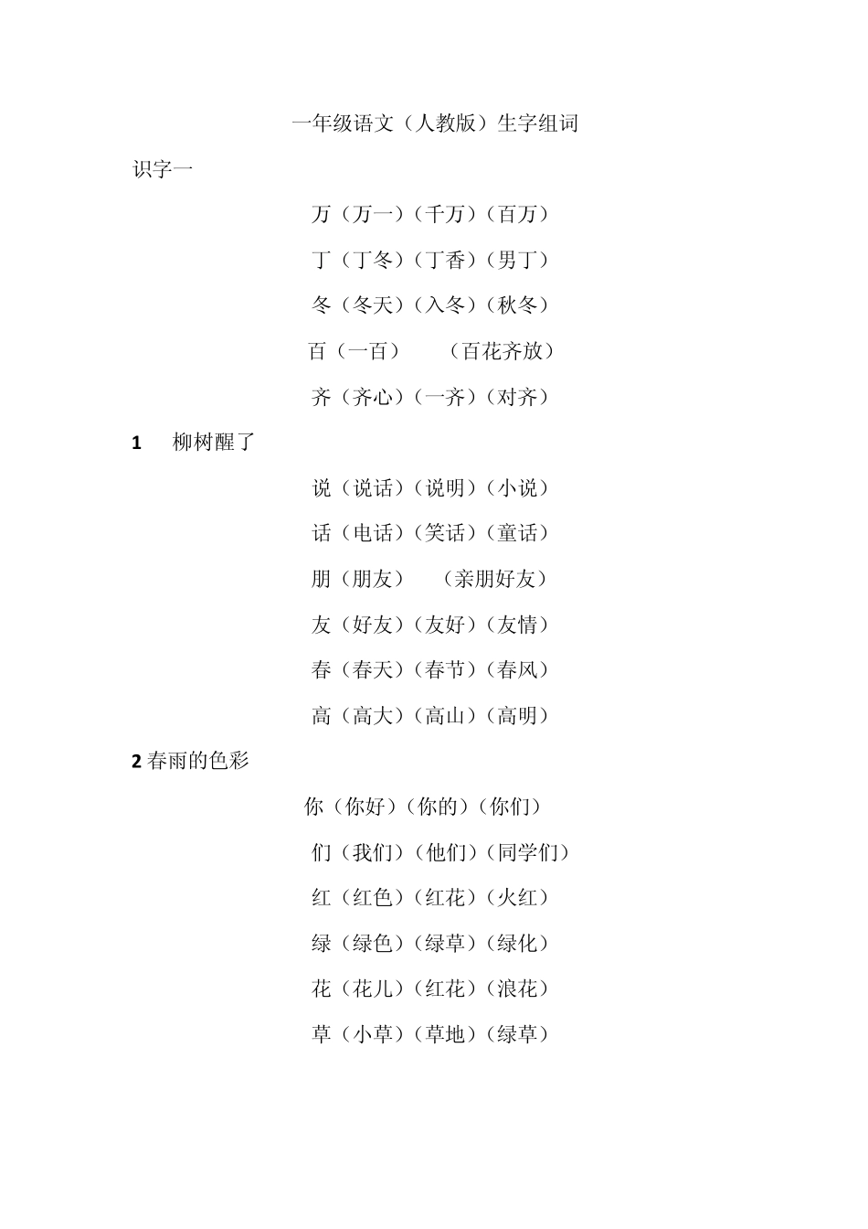 一年级语文下册组词_第1页
