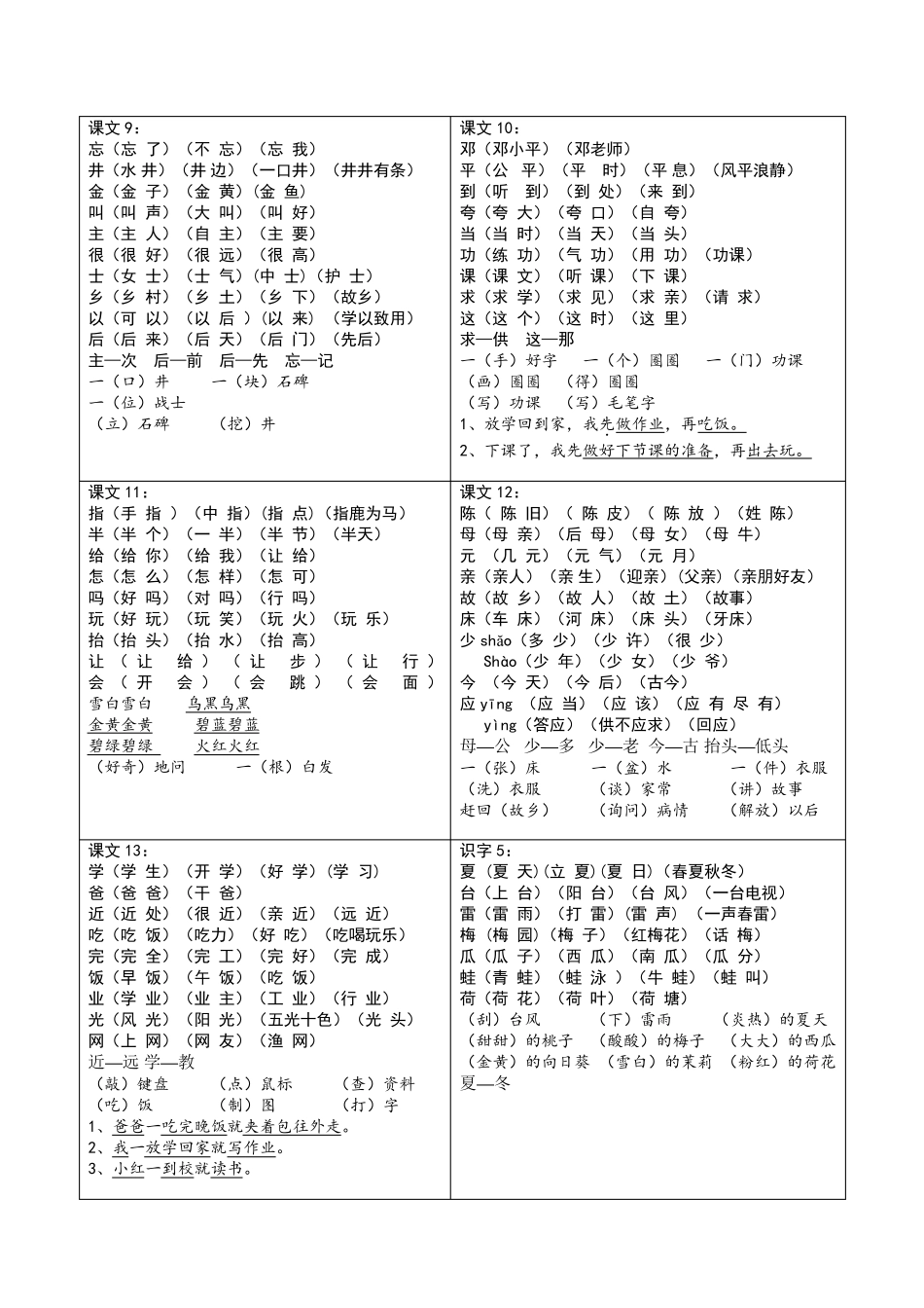 一年级语文下册词语汇总_第3页