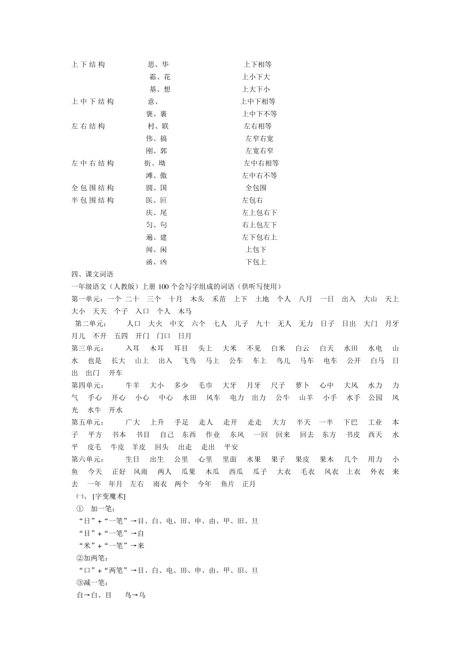 一年级语文总复习资料整理_第2页