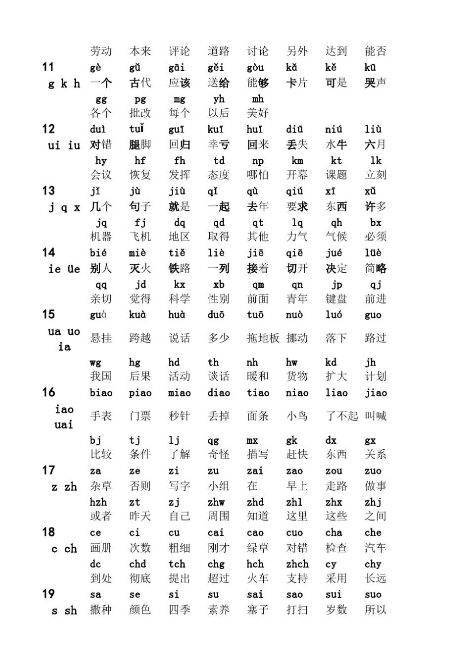 一年级语文词汇(拼音标注)_第2页