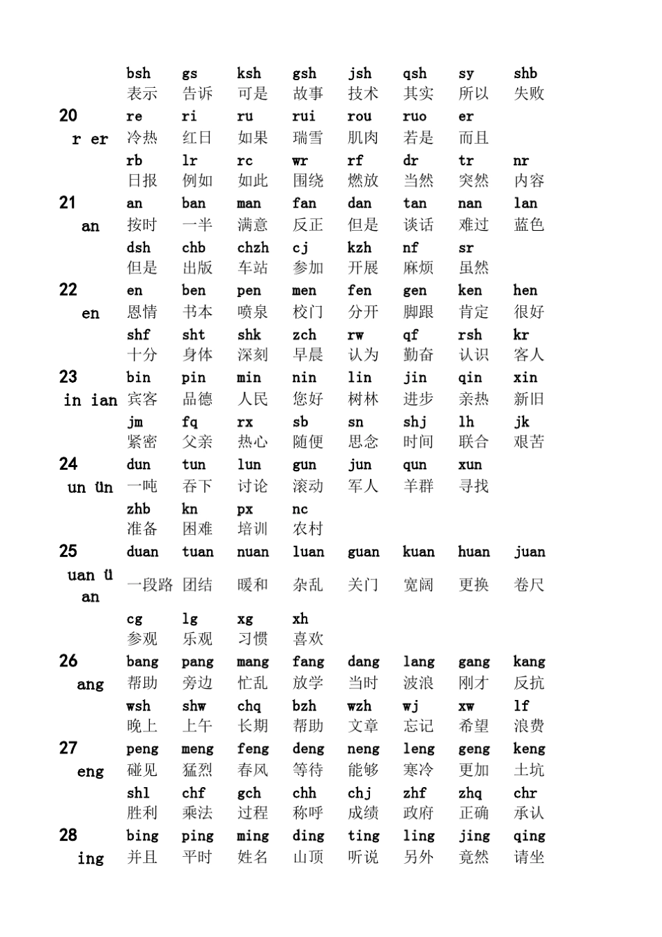 一年级语文词汇(拼音标注)_第3页