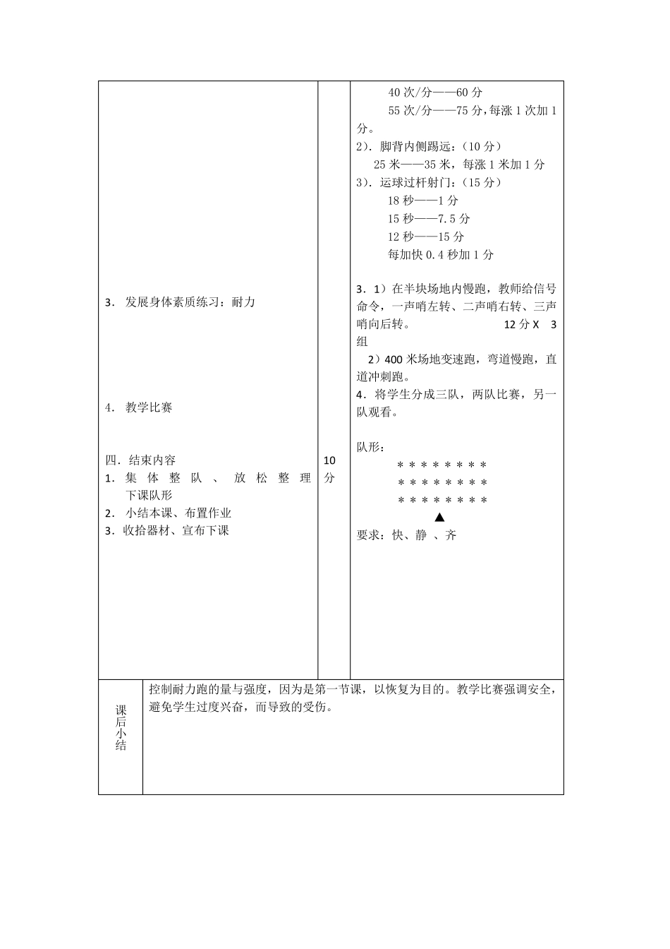 一年级足球教案_第2页