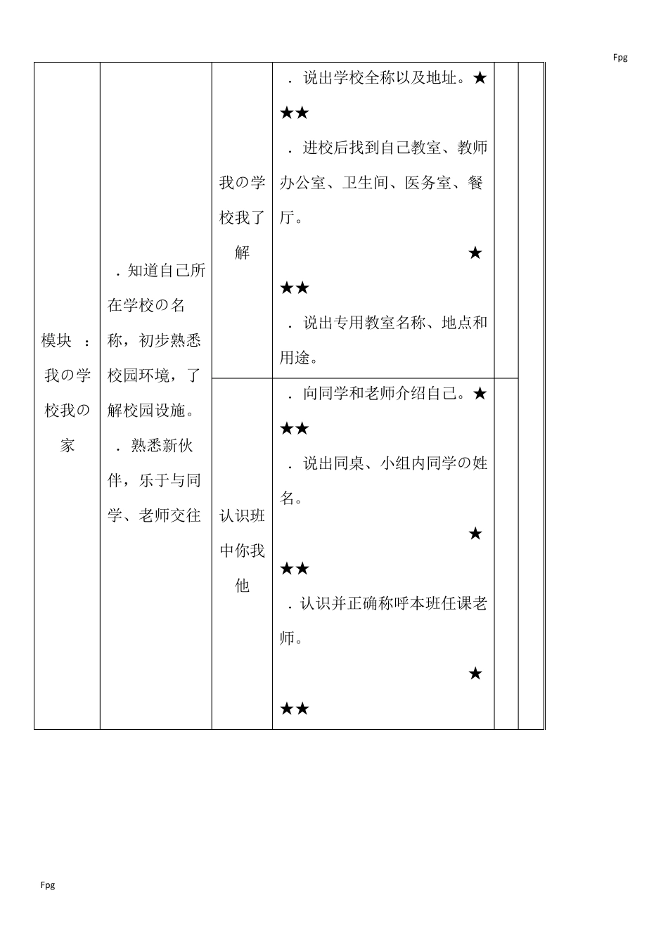 一年级零起点学习准备期实施方案_第2页