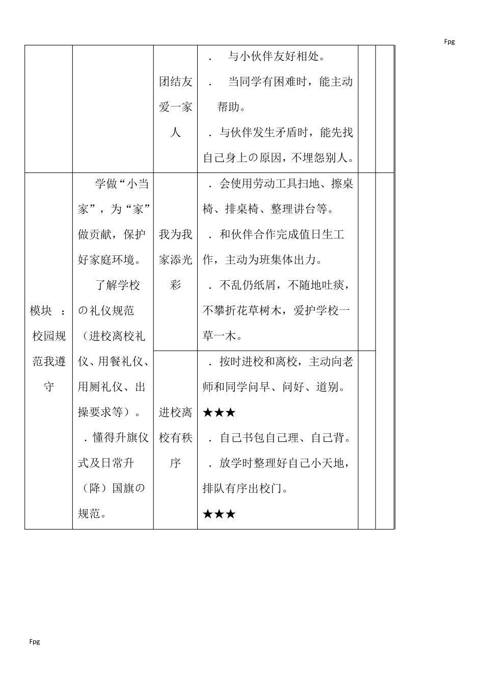 一年级零起点学习准备期实施方案_第3页