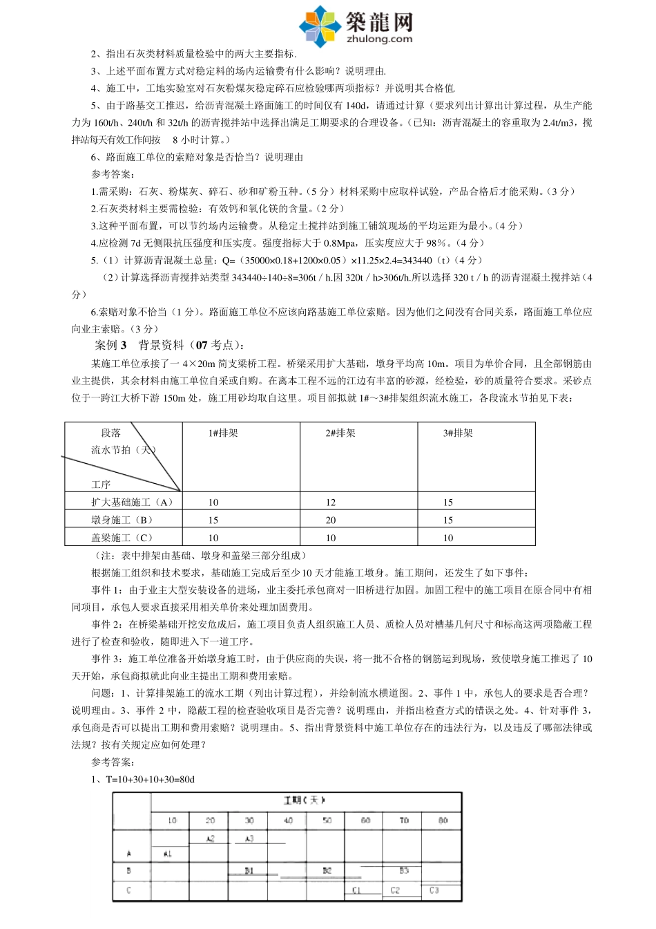 一建《公路工程》经典案例(32个)_第2页