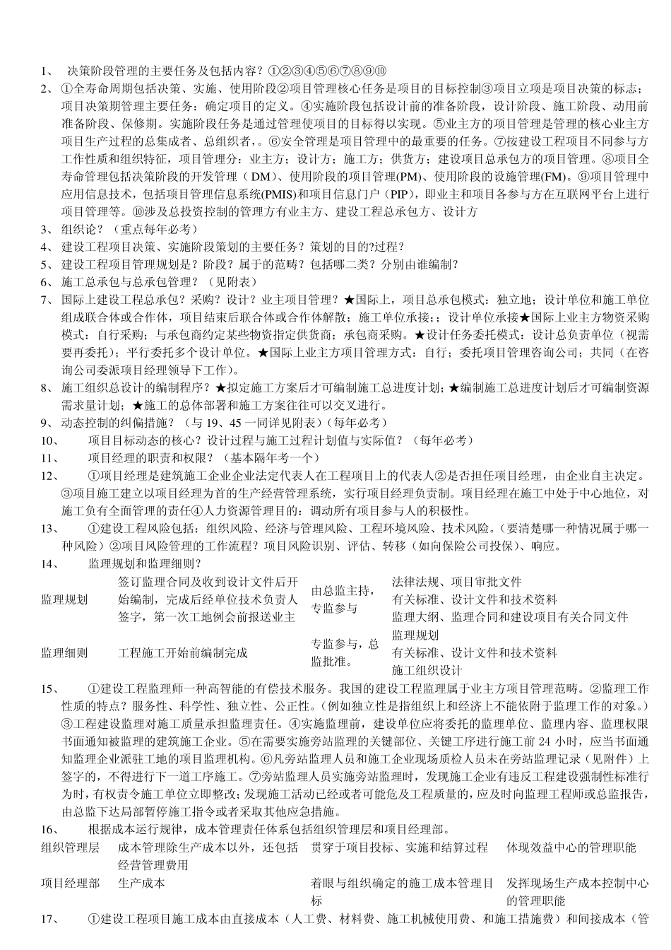 一建《工程项目管理》考试重点背诵终极版_第1页