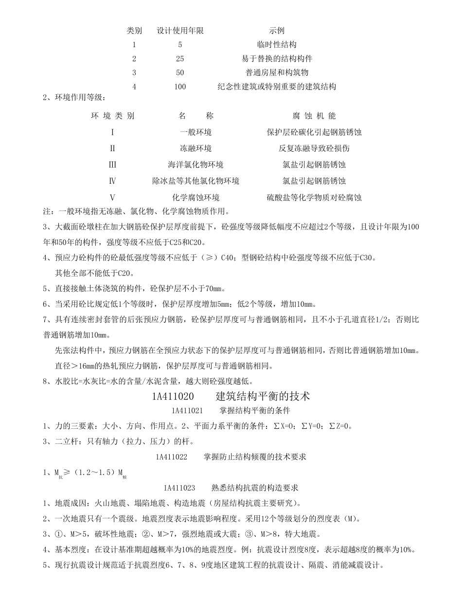 一建建筑实务教材精简_第2页