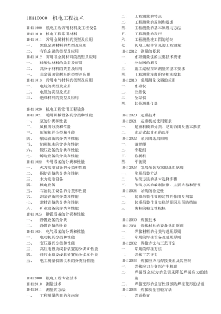 一建机电实务目录