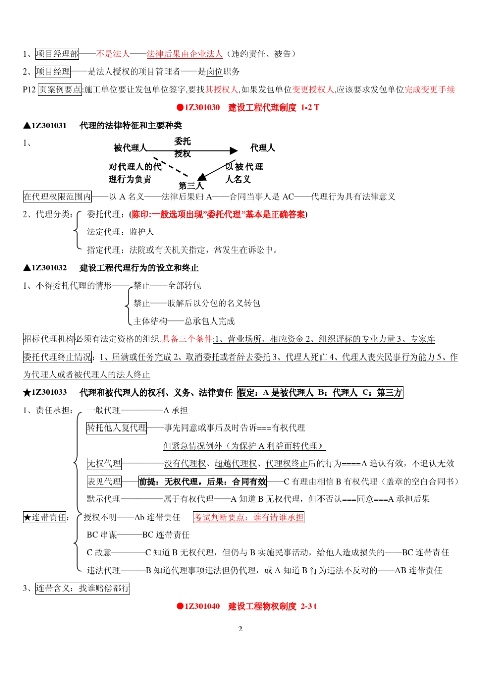 一建法规重点(背诵版)_第2页