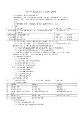 一建管理知识点