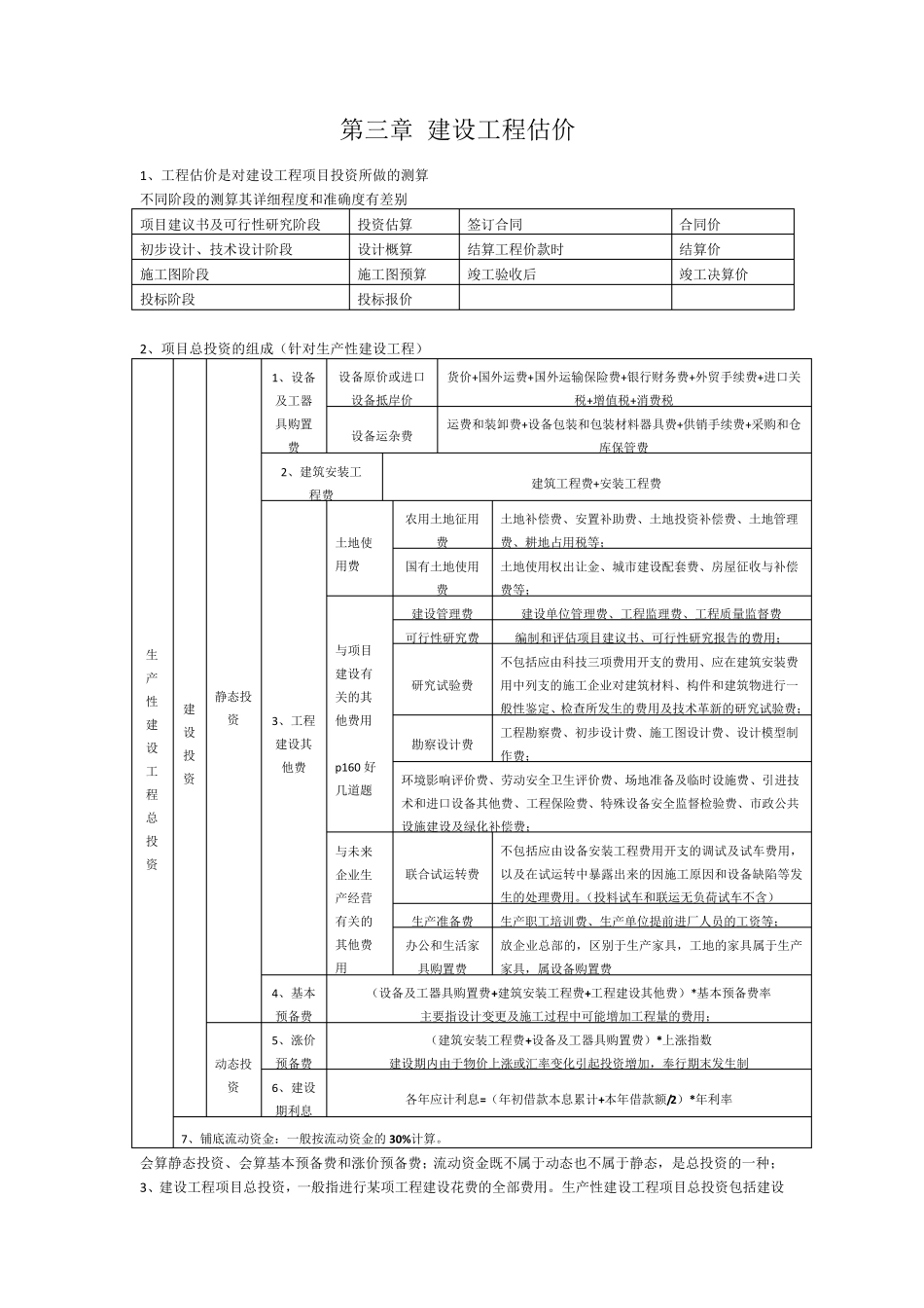 一建经济知识点整理2016_第2页