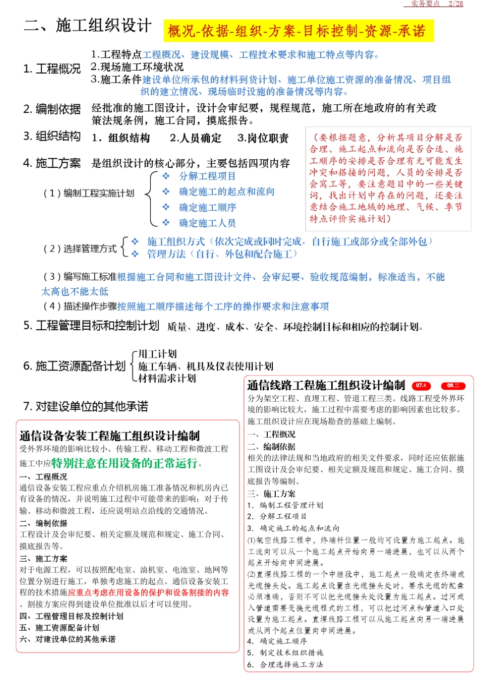 一建通信与广电实务综合题背记要点_第2页