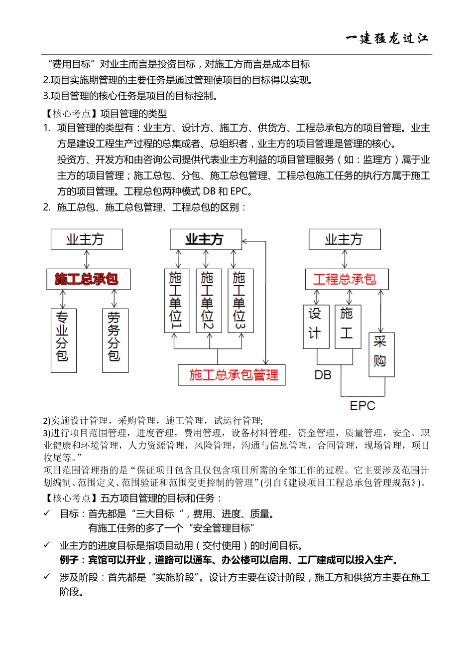 一建通关管理猛龙过江(宿吉南)_第2页