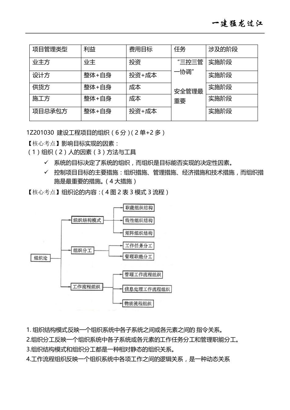 一建通关管理猛龙过江(宿吉南)_第3页