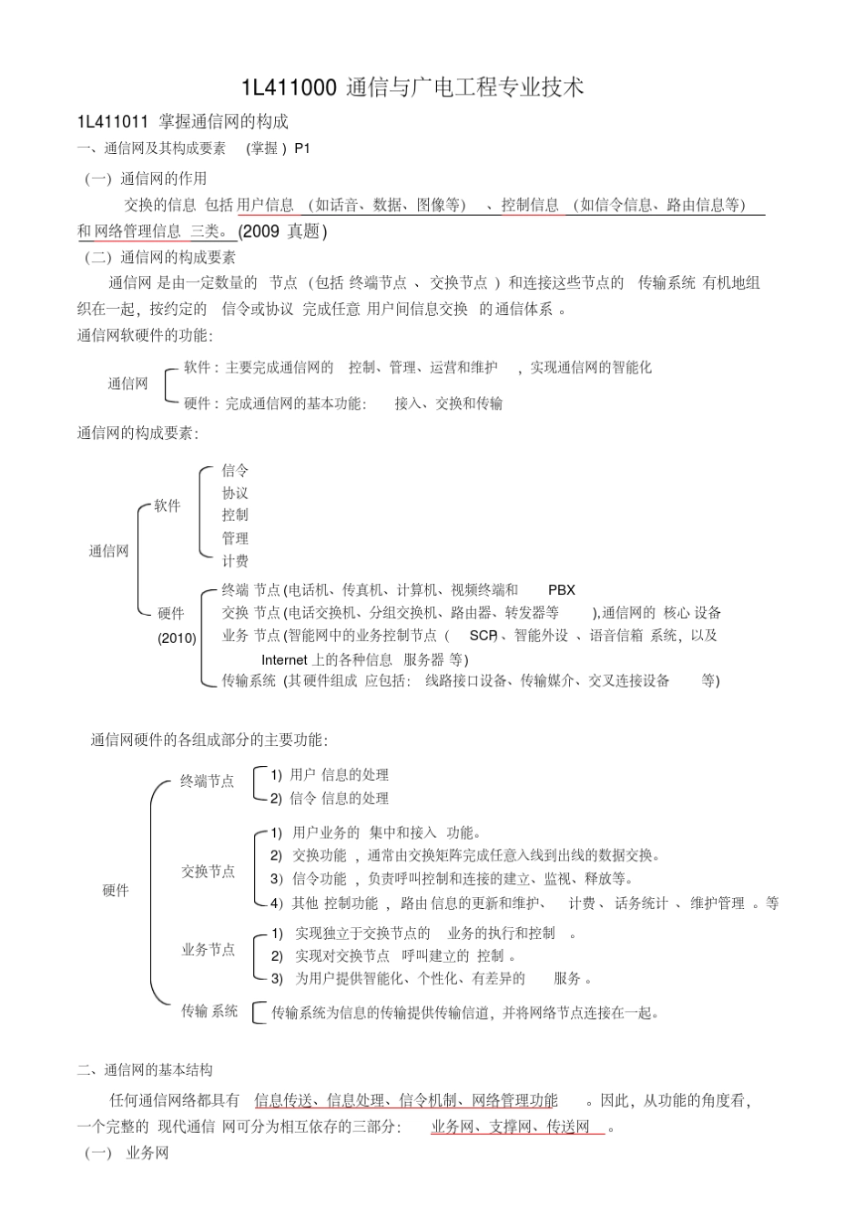 一建通信与广电总结_第1页