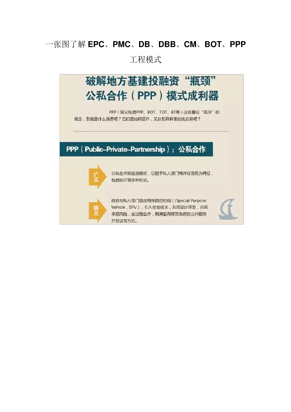 一张图了解EPC、PMC、DB、DBB、CM、BOT、PPP工程模式_第1页