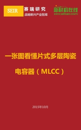 一张图看懂片式电容器