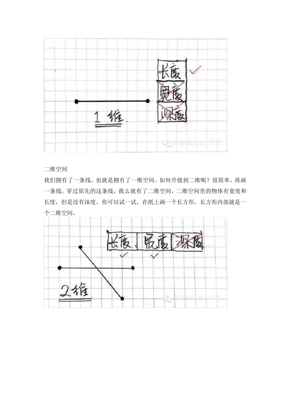 一张图看懂零维到十维空间_第2页