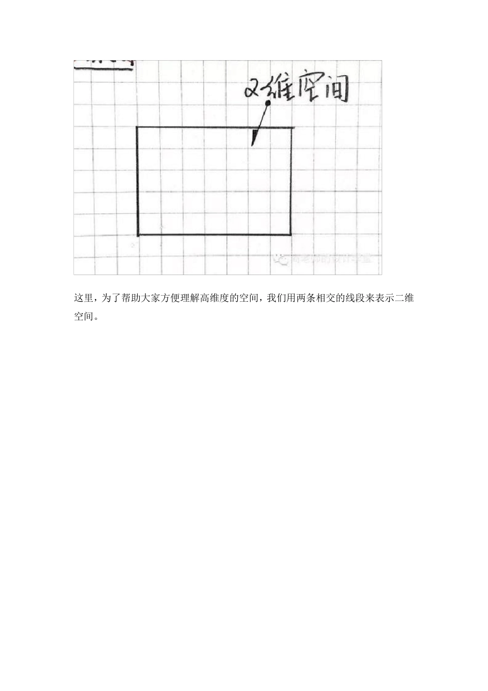 一张图看懂零维到十维空间_第3页