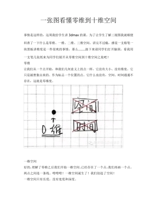 一张图看懂零维到十维空间