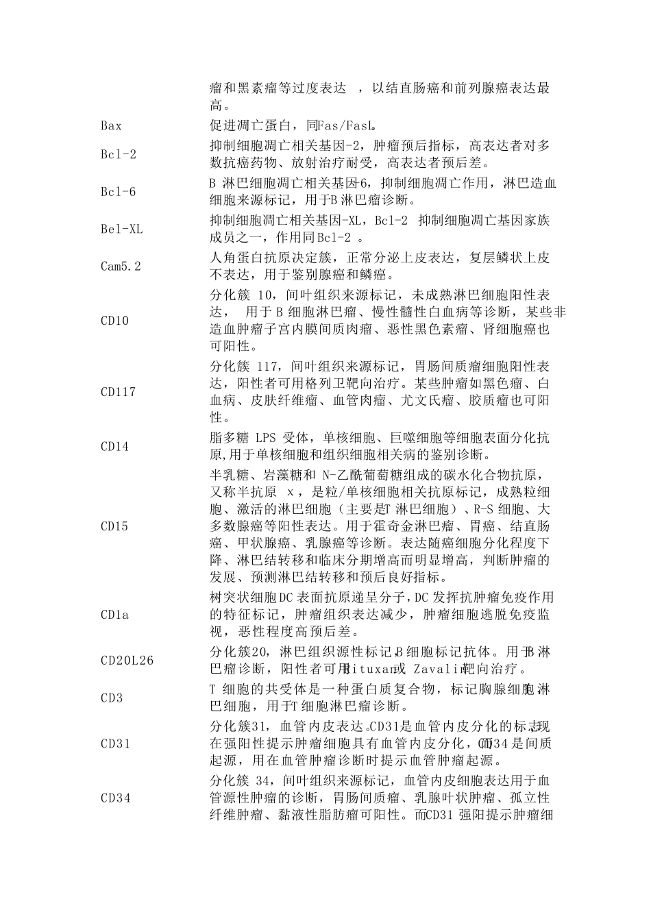 一张表教你看懂病理免疫组化报告_第2页