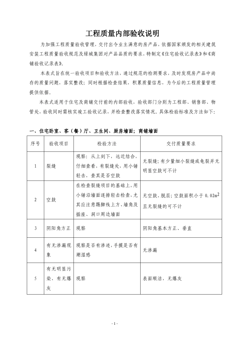 一房一验表格(工程质量内部验收说明)_第1页