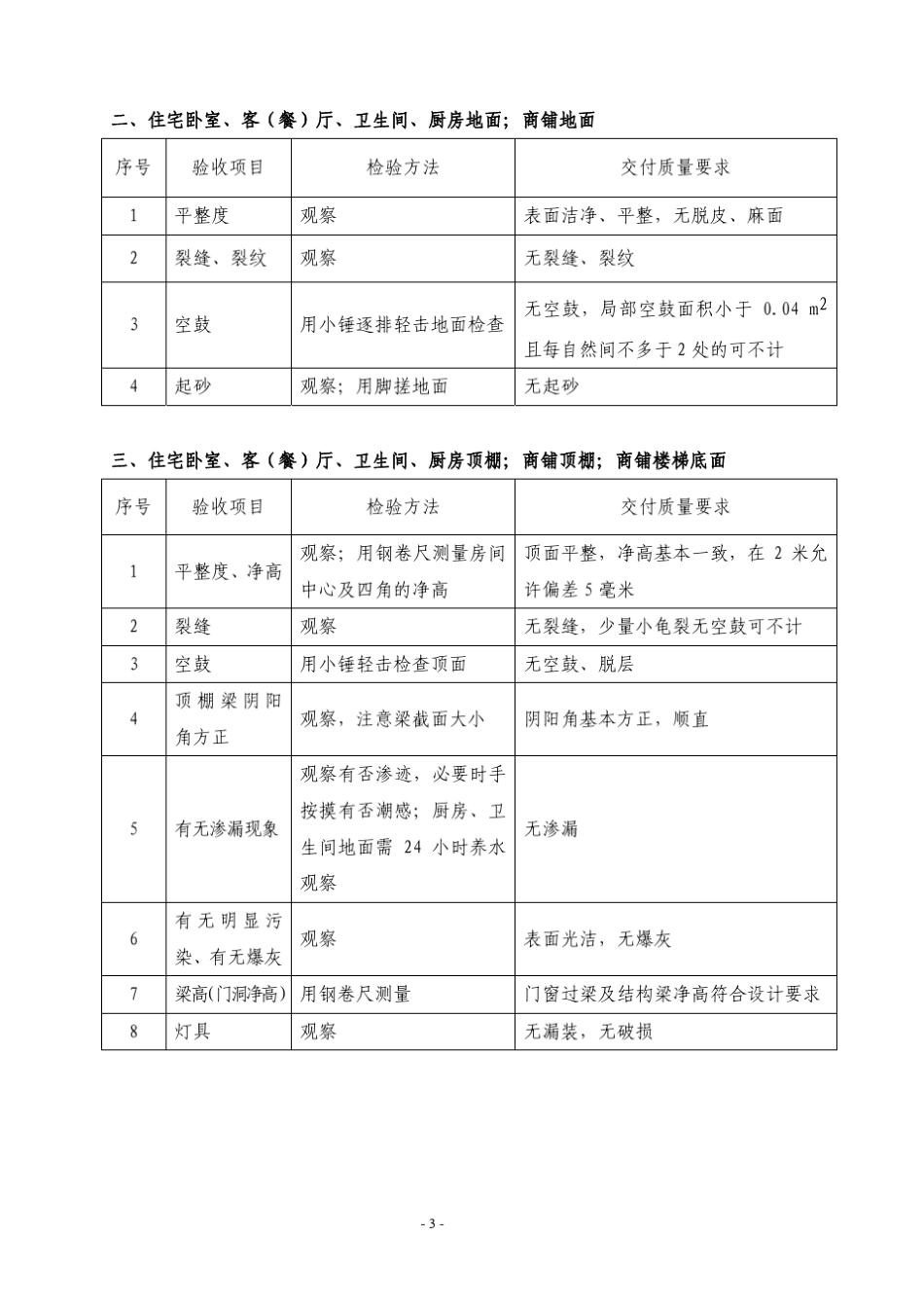 一房一验表格(工程质量内部验收说明)_第3页