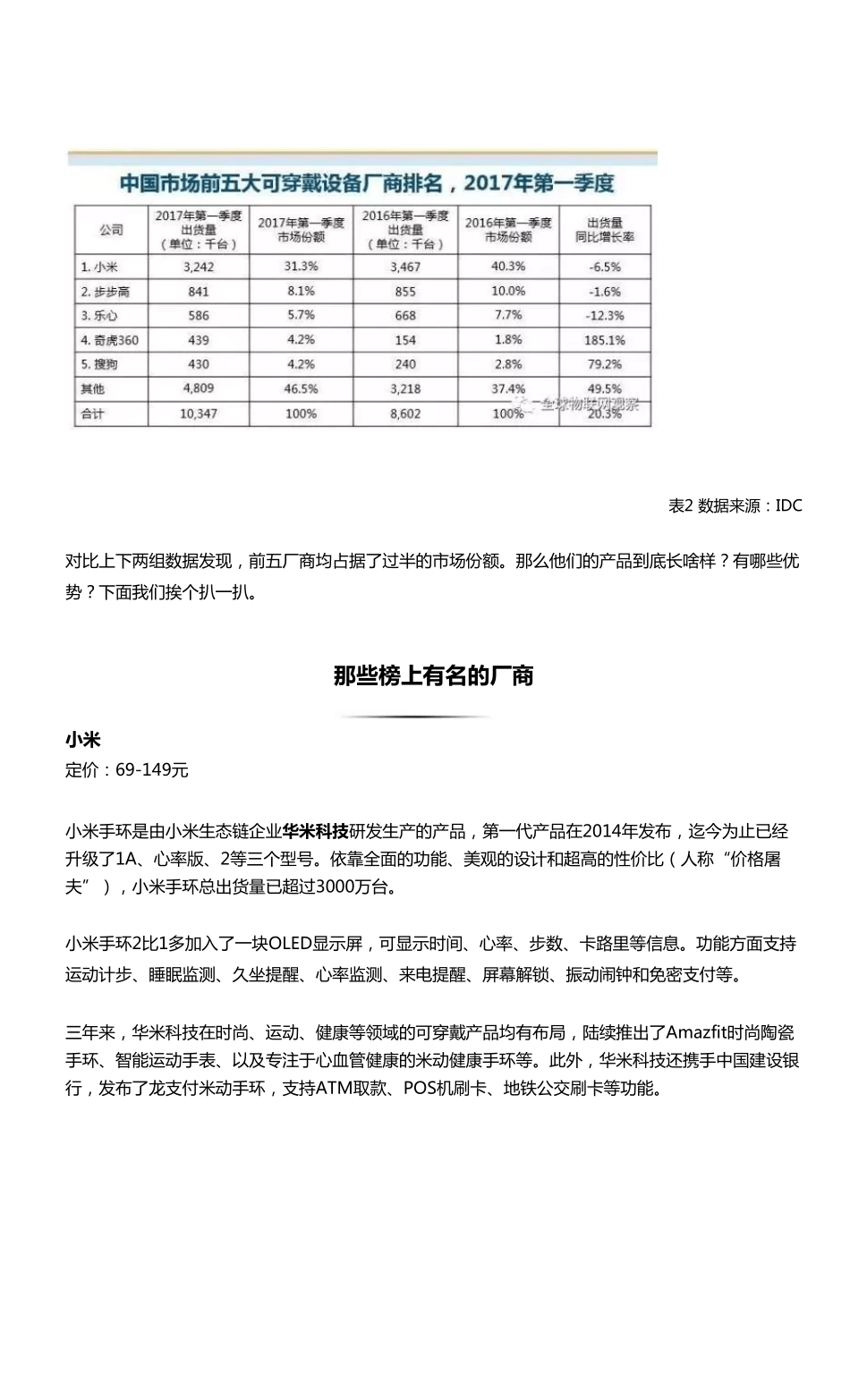 一文看完全球智能手环手表厂家(含解决方案)_第2页