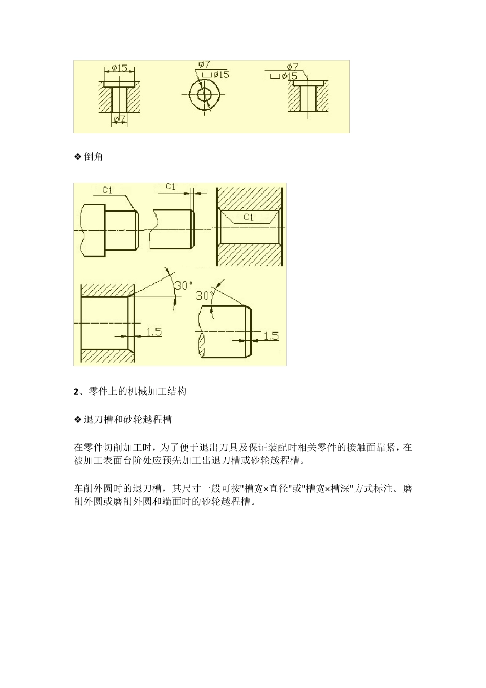 一文看懂机械图纸中的尺寸标注_第2页