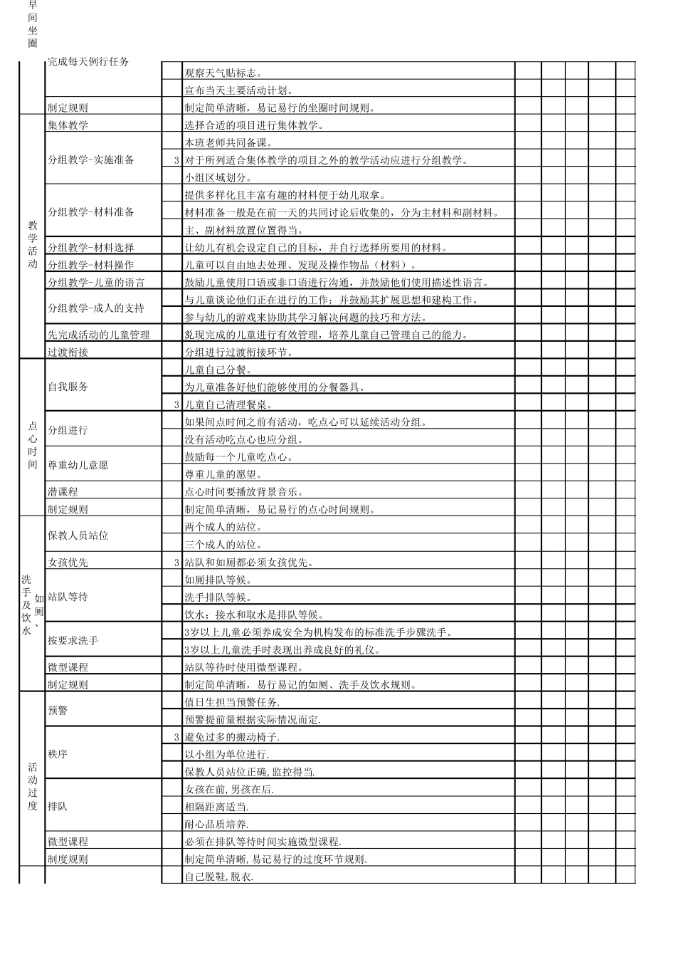 一日常规考核表111_第2页