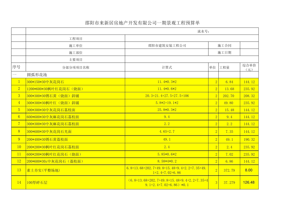 一期景观小品水景土建工程量预算报价单_第1页