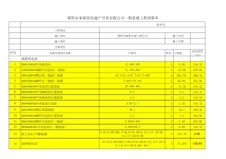 一期景观小品水景土建工程量预算报价单