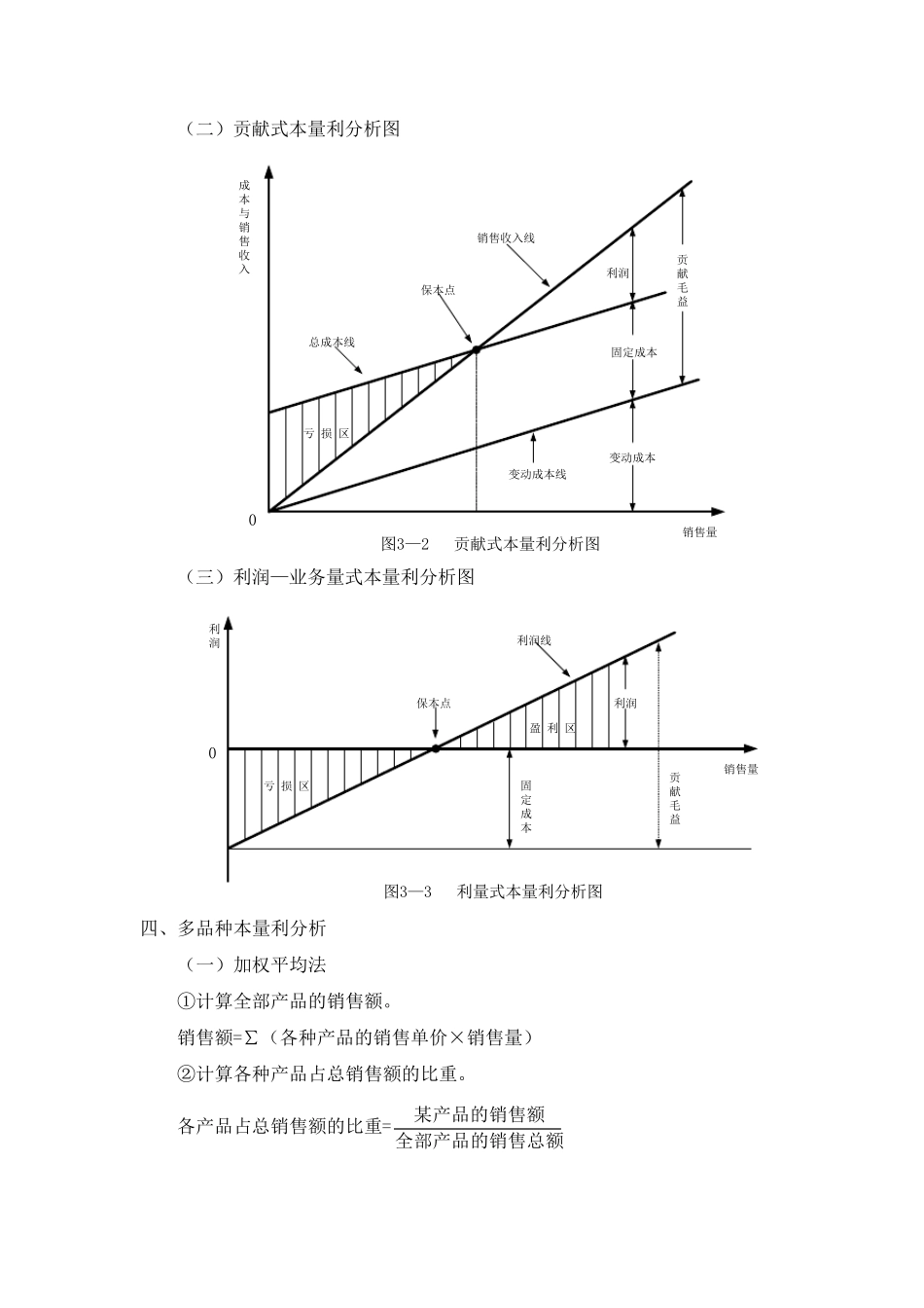 一本量利分析的涵义及基本公式_第3页