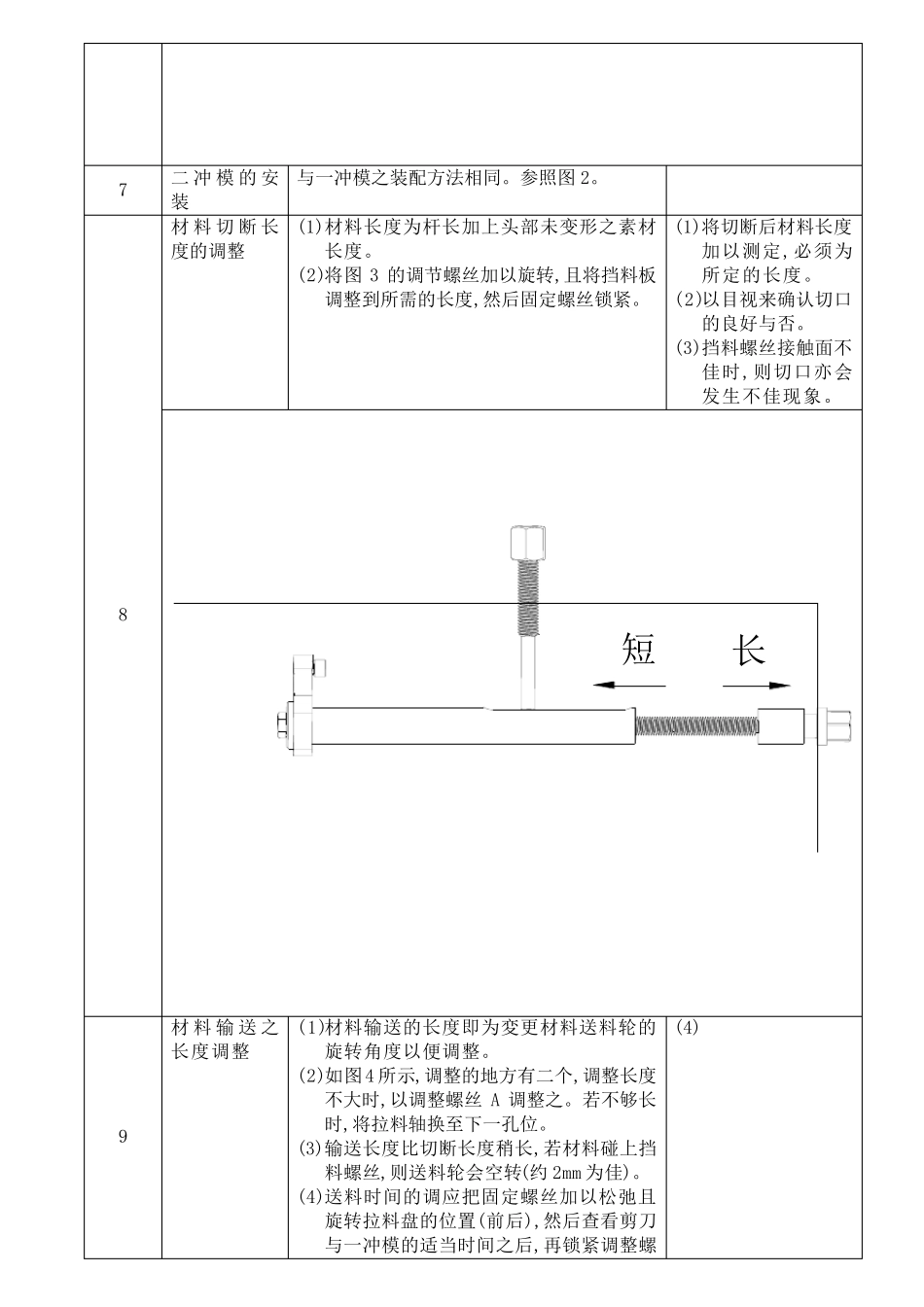 一模二冲,冷镦机操作手册_第3页