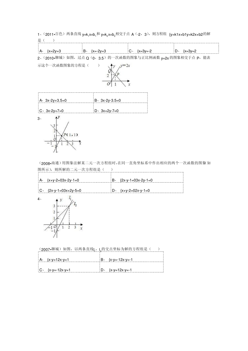 一次函数与二元一次方程中考易错题_第1页